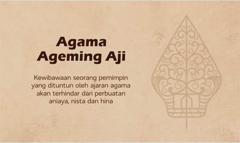 Pitutur Luhur Jawa: Agama Ageming Aji