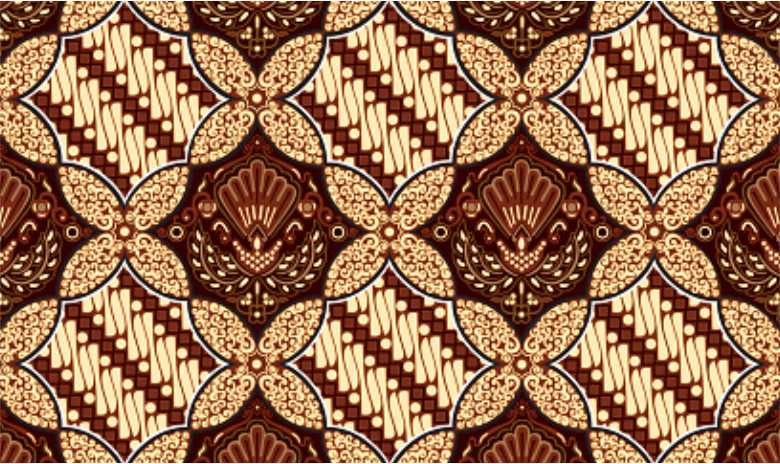 Batik Motif Ceplok